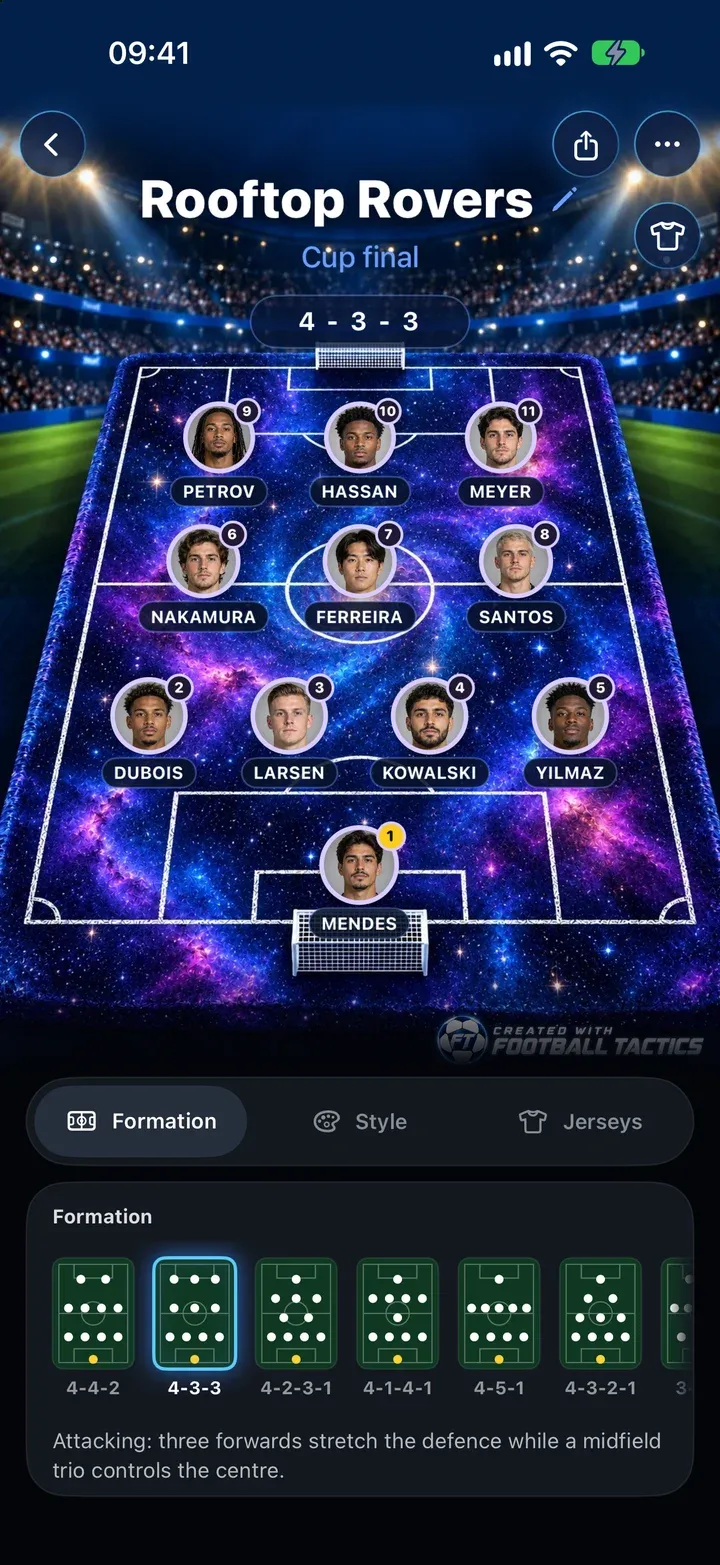 A lineup card on the Galaxy pitch