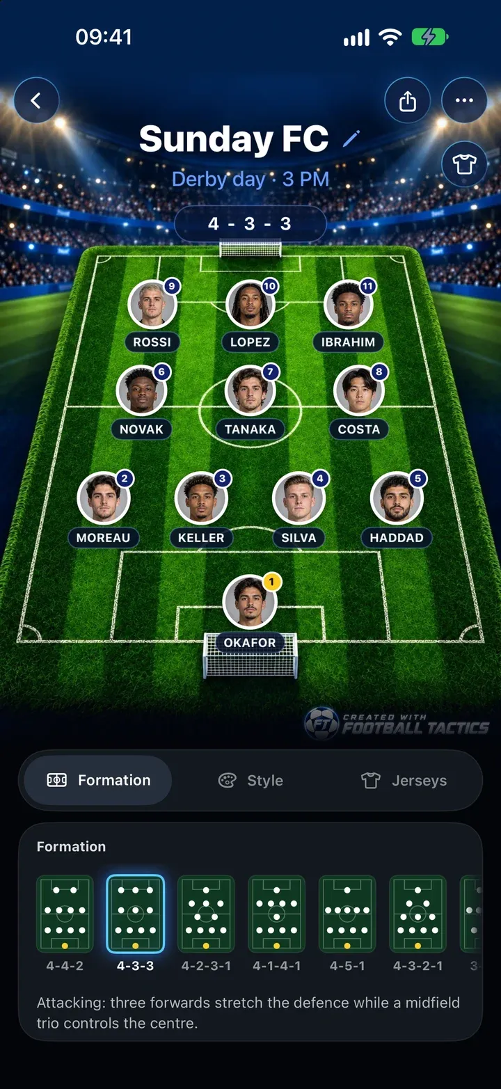 The Football Tactics lineup editor